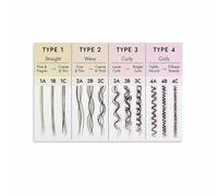 JRXFXEKW Hair Texture Curl Pattern Chart Poster Hair Type Care Guide Wall-Art Decor for Salon Bathroom Bedroom Living Room(Framed,12x18inch(30x45cm))