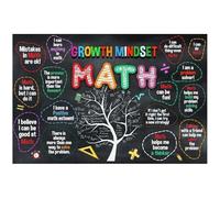 JRXFXEKW Math Mindset, Growth Mindset Quotes for Classroom Wall-Art, Educational Decor to Encourage Students in Kindergarten to High School(Framed,16x24inch(40x60cm))