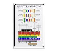 JRXFXEKW Resistor Color Code Chart 4 Band 5 Band Electronics Reference Guide Canvas Print Wall-Art for Engineering Office Classroom Decor(Unframed,12x18inch(30x45cm))