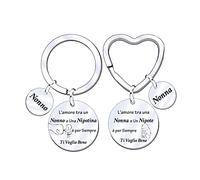 JRZDFXS Regali di natale 2PS Portachiavi Nonno Uomo Donna dai Nipoti Portachiavi Personalizzato Nonna ti vogliamo bene (1)