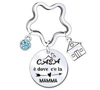 JRZDFXS Regalo Mamma Festa della Mamma Regali Festa della Mamma Regalo Mamma Portachiavi portachiavi mamma e figlia figlio festa della mamma Regali di Compleanno per mamma ti voglio bene mamma (12)
