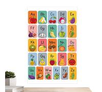 Jubilofex Poster Alfabeto per tuttipici | Poster educativo per asilo e tutti/piccoli | Decorazione murale educativa autoadesiva e interattiva per casa, classe e camerette dei bambini