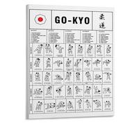 Judo Throws and Grappling Poster Traditional Go-kyo Techniques Chart for BJJ and MMA Cross Training Art(Framed,16x24inch(40x60cm))