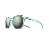 Julbo Spark Reactiv Glare Control 1-3 TU