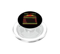 Juneteenth Black Valori Nutrizionali Uomini Donne Ragazze Ragazzi Amore PopSockets PopGrip per MagSafe