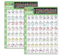 Junlego 2 pezzi Chitarra Chord Chart Mini Chitarra Chord Poster Per Principianti Laminato Chitarra Chord Chart Chords Chart Chitarra Chords Chart A4 Size (8x11) (RX01)