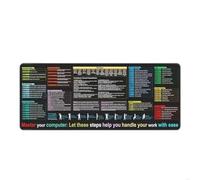 Junterone Tappetino per Mouse Shortcut in Inglese per la Programmazione: Excel Text Editor Cheat Sheet, Tappetino Antiscivolo per Scrivania, 40x90x0,3CM