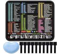 JYJLLM Tappetino per mouse in tedesco con Excel Word Windows PowerPoint Shortcuts 300 x 255 mm, poggiapolsi e cinturino in , tappetino antiscivolo da scrivania, 12 pezzi