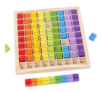 JYNVO Moltiplicazioni Montessori,Tavola delle Tabelline in Legno,Tabella di Moltiplicazione,Matematica Educativo Abaco Regalo Educativo per Bambini di 3+ Anni Giochi Matematici