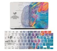 JZ Hard Shell Caso per MacBook (Retina, 12-inch, Models:A1534) Astuccio con Tastiera Gratuita Set di Copertura - F