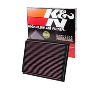 Filtro aria K&N 33-2209