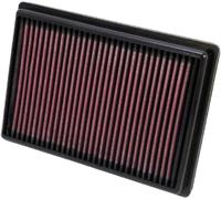 K&N Filtro aria per Chevrolet 1.0–1.8 (2011-2020) Holden Barina – Lavabile e Riutilizzabile