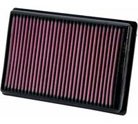 K&N BM-1010 AIR FILTER REPLACEMENT S 1000 RR BMW XR ABS HP 2019