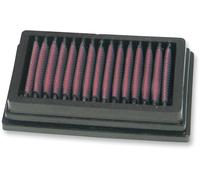 K&N BM-1204 AIR FILTER BMW R 1200 HP2 MEGAMOTO 2008