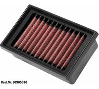K&N F650 CS SCARVER/G650