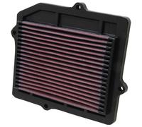 Pompa dell'acqua HEPU P320