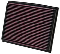 Filtro aria K&N 33-2209