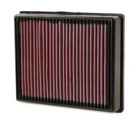 Cavo Comando Freno Stazionamento Cofle 1281P1 per Fiat