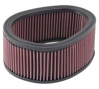KN AIR FILTER RICAMBIO per BMW R1200GS/R/RT; 04-13