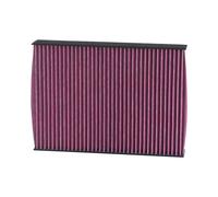 Filtro abitacolo Premium Protect