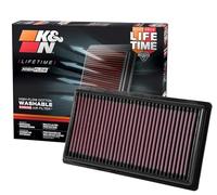 K & N Filtro aria C di HR 1.2 2016 (33 - 3080), Rosso