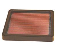 K&N Filtro Aria di ricambio compatibile con BMW K100/K75 (BM-2605)