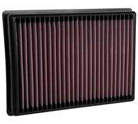 Filtro Aria Sportivo K&N Renault Megane IV 1.8 RS 300 280 1.8 Blue dCi 150