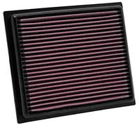 K & N kn33 - 2435 ricambio filtro dell' aria