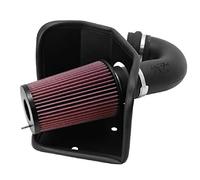 K & N kn57 - 1525 funzionamento sistema ingresso di aria