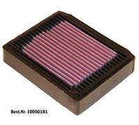 K&N MOD.R.80-97/F. A PANNELLO