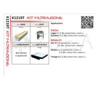 K121RT KIT FILTRI Dacia Sandero I Renault Clio III Modus I Twingo II