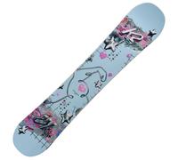 K2 Medium - Uomo - Blu / Rosa / Nero - Taglia 158W- modello 2025