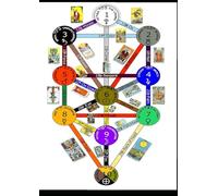 Kabbalistic Quantum Metaphysical Philosophy - VOLUME IV: Exploring the Mysteries of Lunar Genies and Life Cycles