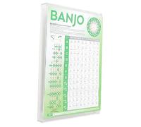 KAILIKETIY Per Banjo Poster Per Principianti Diagrammi Chiari e Tecniche Esecuzione Scuole e