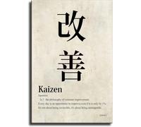Kaizen Quote Poster Japanese Philosophy Constant Improvement Canvas Print