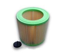 Kallefornia®Filtro Kallefornia K715 per Kärcher K 2101/K 2301/K 2105/K 2201 F circa filtro cartuccia filtro