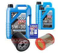 KAMOKA Controllo Set Liqui Moly 5W-30 Longtime 7L Per Citroën Berlingo Kasten