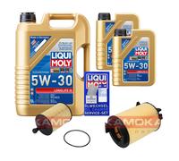 KAMOKA Controllo Set Liqui Moly LONGLIFE 3 5W-30 7L Per VW Caddy III Kasten