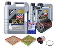 KAMOKA Controllo Set Liqui Moly SPECIAL TEC 5W-30 8L Per Ford Transit Kasten