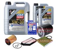 Kamoka Controllo Set Liqui Moly Special Tec F 5W-30 7L per Honda Civica