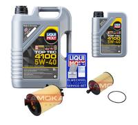 KAMOKA Controllo Set Liqui Moly Top Tec 4100 5W-40 6L Per VW Caddy III Kasten