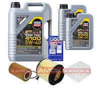 KAMOKA Controllo Set Liqui Moly Top Tec 4100 5W-40 7L Per Audi A5 Cabriolet