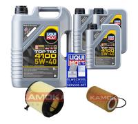 KAMOKA Controllo Set Liqui Moly Top Tec 4100 5W-40 8L Per Audi A5 Cabriolet