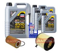 KAMOKA Controllo Set Liqui Moly Top Tec 4100 5W-40 9L Per Audi A5 Cabriolet