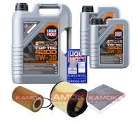 KAMOKA Controllo Set Liqui Moly Top Tec 4200 5W-30 7L Per Audi A5 Cabriolet