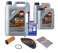 KAMOKA Controllo Set Liqui Moly Top Tec 4200 5W-30 7L Per BMW 5 Serie 520d 518d