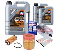 Kamoka Controllo Set Liqui Moly Top Tec 4200 5W-30 7L per di Audi A6 2.0