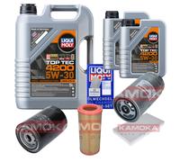 Kamoka Controllo Set Liqui Moly Top Tec 4200 5W-30 7L per Iveco Quotidiano III)