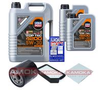 KAMOKA Controllo set Liqui Moly Top Tec 4200 5W-30 7L per KIA Rio III 1.25