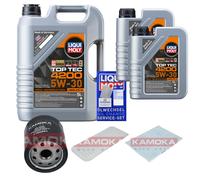 KAMOKA Controllo Set Liqui Moly Top Tec 4200 5W-30 7L Per Toyota IQ 1.0